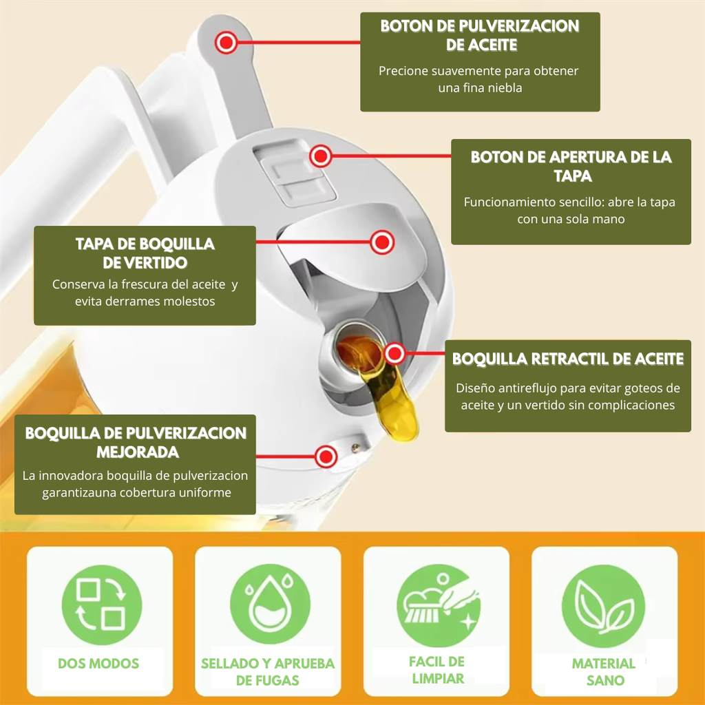 Dispersor y vertedor de aceite 470ml